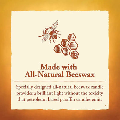 Natural Beeswax with Cotton Wick Brand: Candle by the Hour
