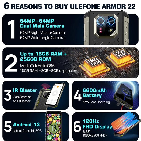 (2023 NEW)Ulefone Armor 22 Android 13,16GB (8+8GB RAM ),128GB/256GB ROM, 6.58" 120Hz ,6600mAh 33W,NFC,64MP Night Camera, Global