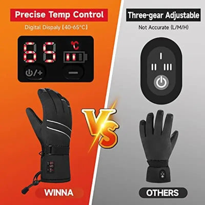 Electric  Heated Gloves 7.4V Battery Rechargeable Ski Touch screen Waterproof for Winter Outdoor Work Skiing Hiking Camping