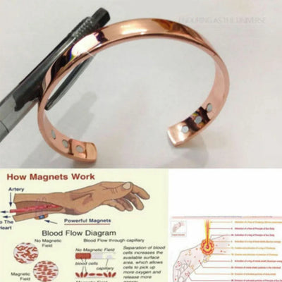 1 Pc Pure Copper Magnetic Bracelet Arthritis Therapy Energy Bangle Jewelry Pain Relief Bio Magnetic Copper for Women Men