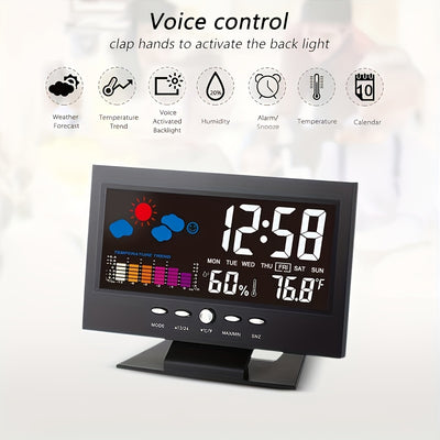 Weather Clock With Voice-Activated Backlight & Forecast Function -